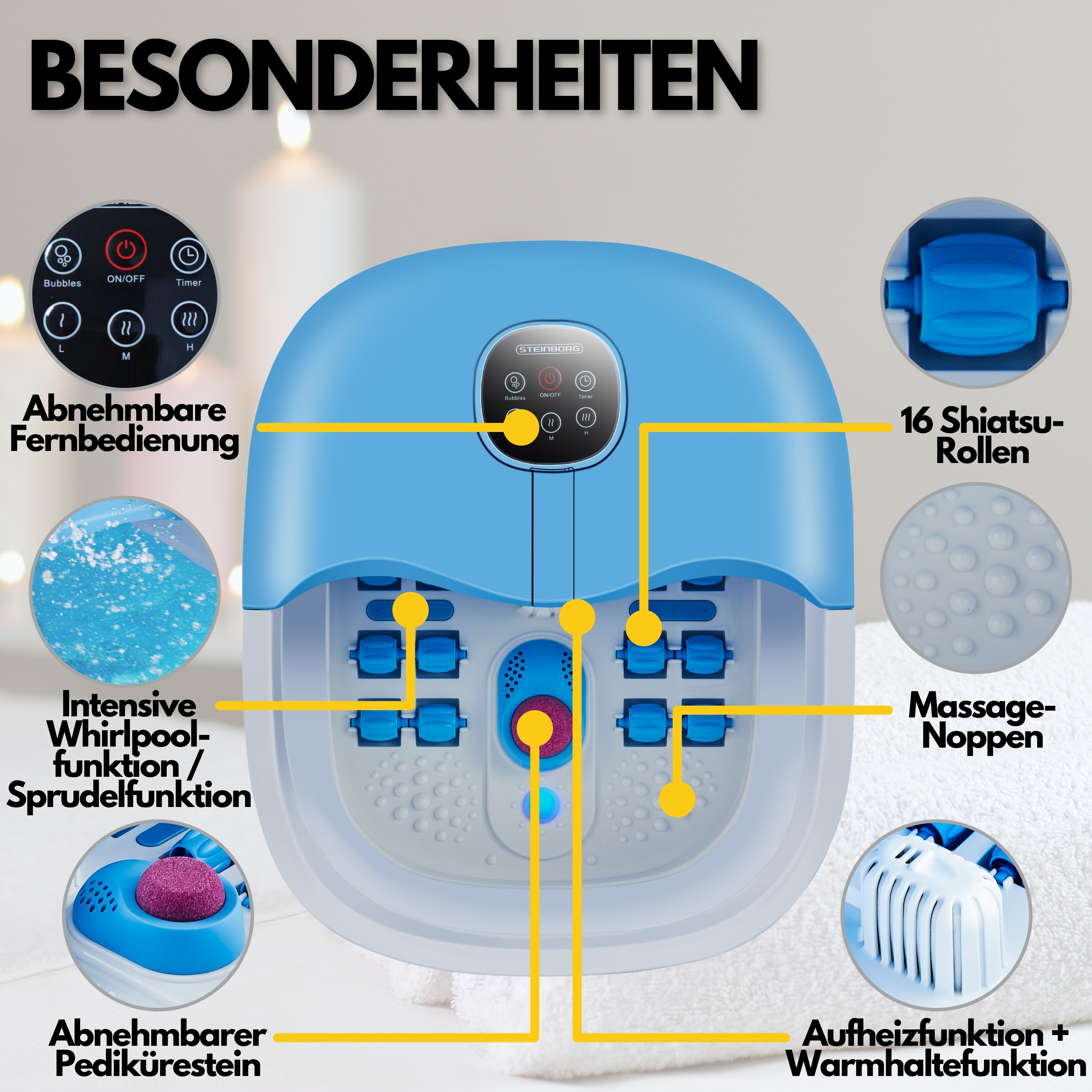 Blau-weißes Fußbad mit verschiedenen Funktionen, mit Textbeschriftungen und Funktionen.