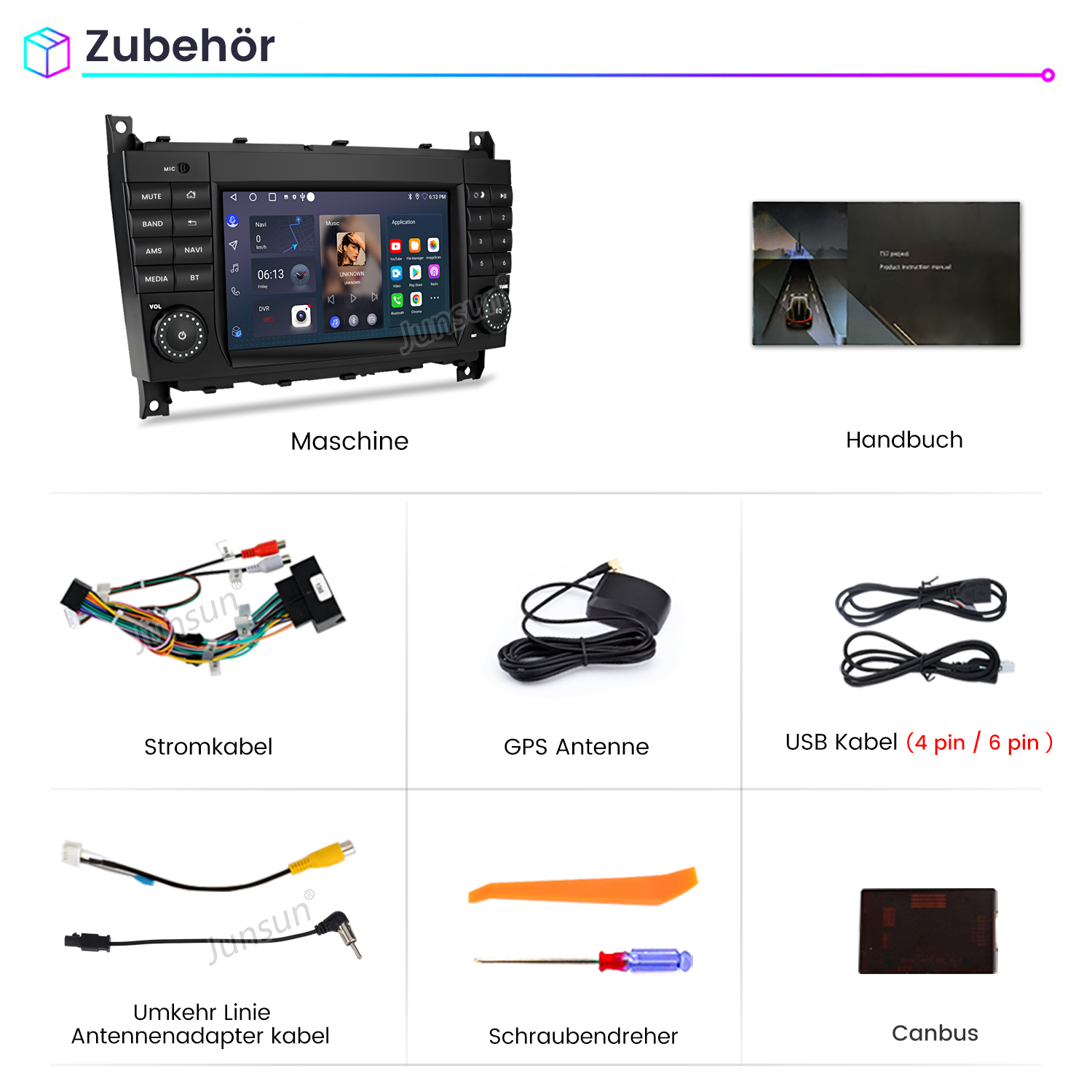 Armaturenbrett mit Zubehör: Kabel, GPS-Antenne, Schraubendreher und mehr.