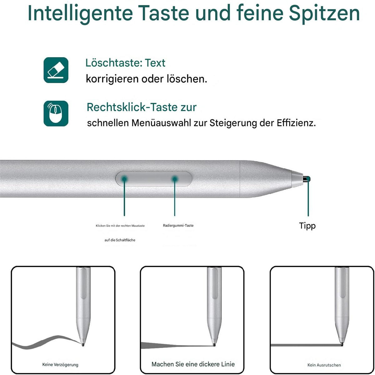 Ein silberner Stift mit Knöpfen und einer Spitze. Text unten beschreibt Funktionen wie Löschen, Rechtsklick.