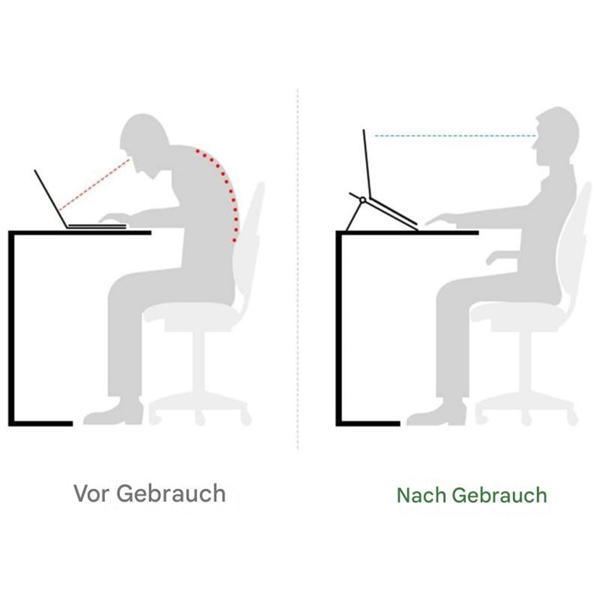 Diagramm, das schlechte Haltung vs. gute Haltung bei der Verwendung eines Laptops am Schreibtisch zeigt.