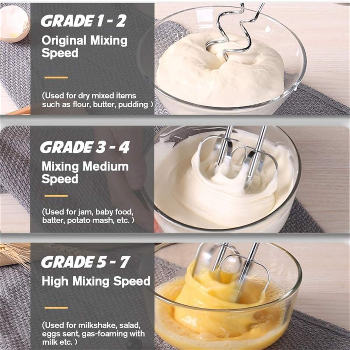 Mischgeschwindigkeitsbeispiele für einen Mixer. Enthält Mehl, Teig und Eigelb.