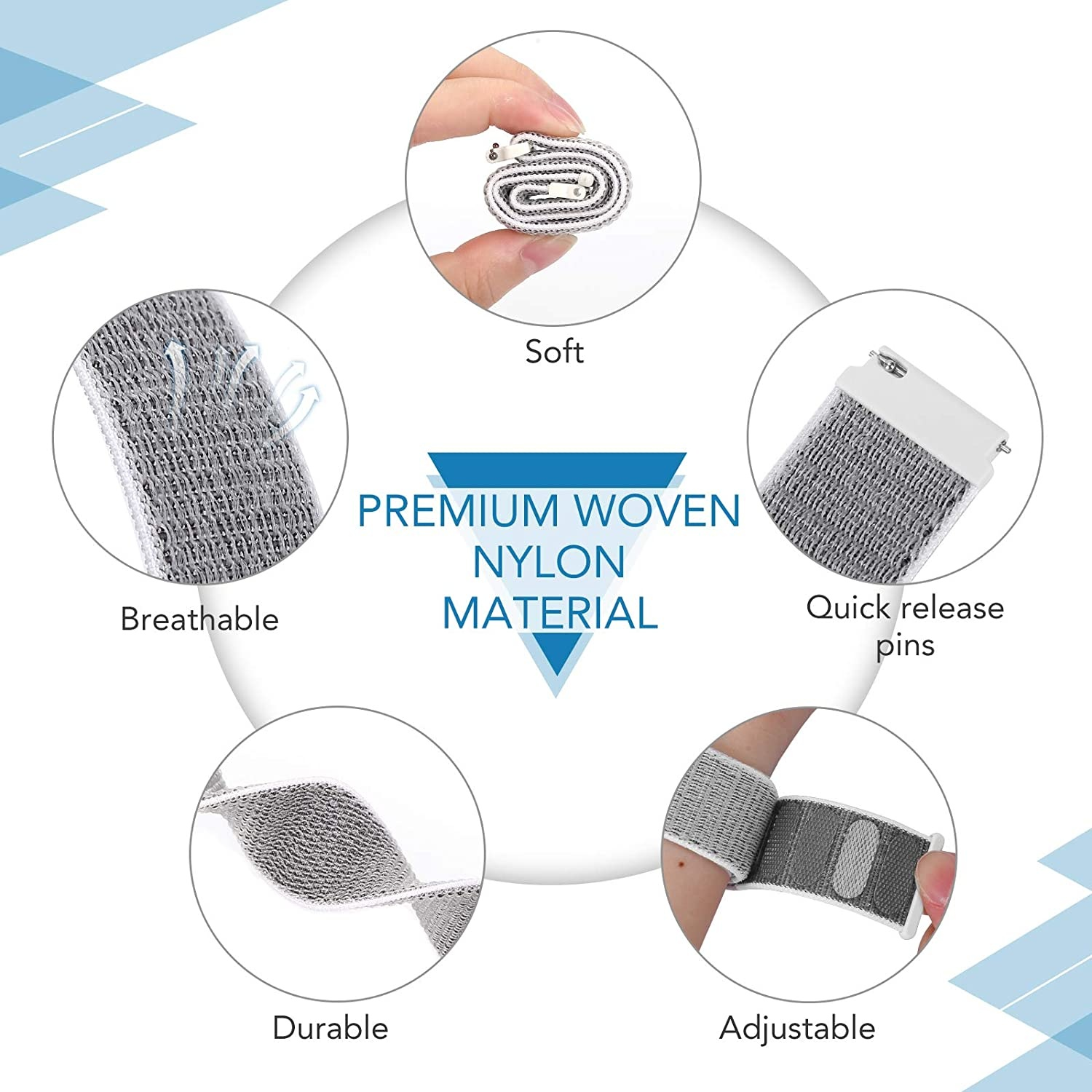 Gewebtes Nylon-Uhrenarmband mit Details: atmungsaktiv, haltbar, verstellbar, weich und Schnellspanner.