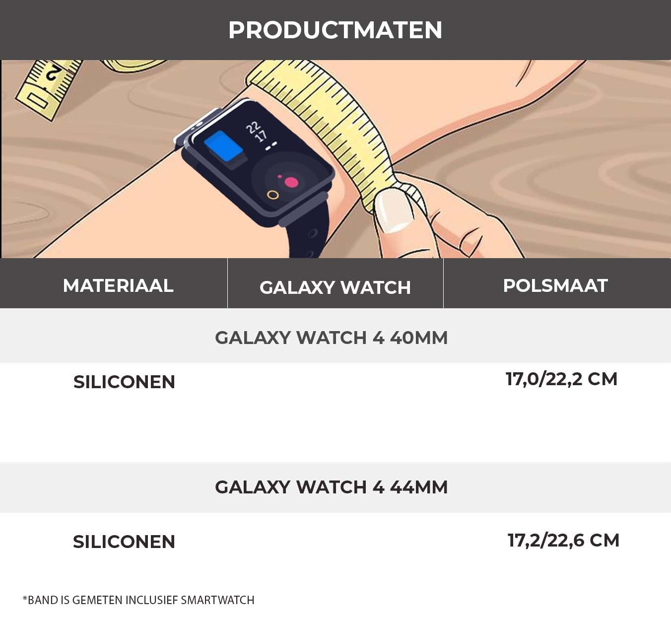 Eine Illustration, die eine Uhr an einem Handgelenk zeigt, die mit einem Band gemessen wird.