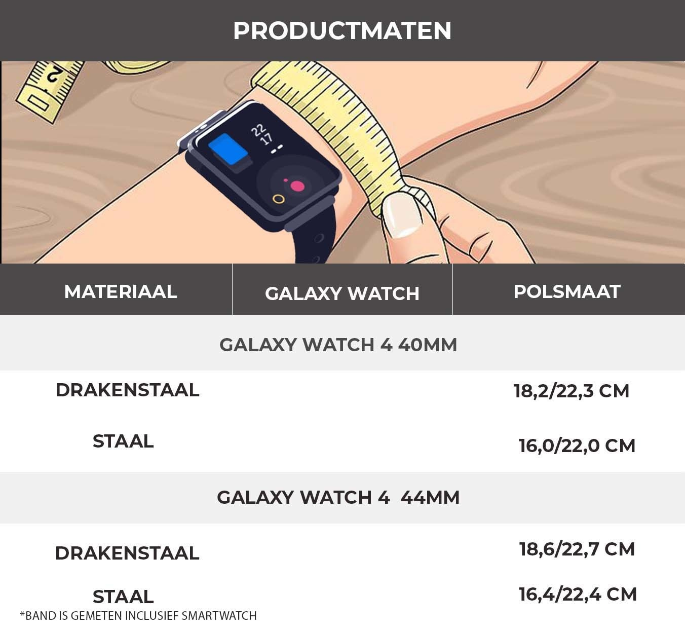 Bild zeigt ein Handgelenk mit Galaxy Watch 4 und Maßband neben einer Tabelle mit Uhrenspezifikationen.