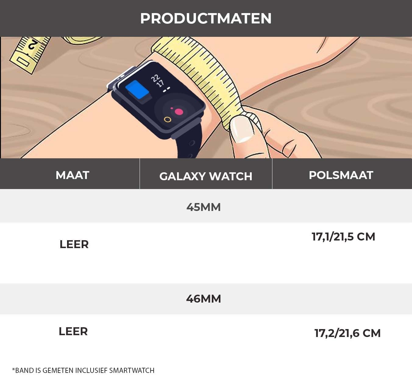 Eine Person misst ihr Handgelenk mit einem Maßband. Am Handgelenk befindet sich eine Uhr.