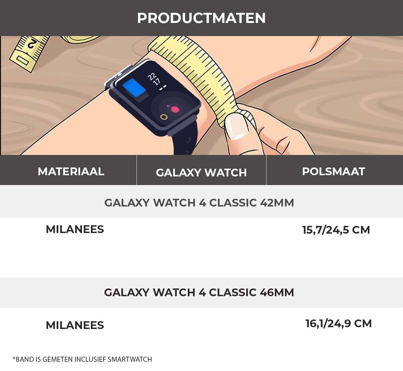 Ein Arm mit Smartwatch, mit Maßband. Text zeigt Größen und Materialien.