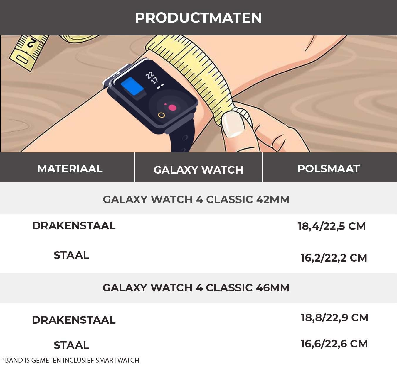 Eine Illustration, die eine Uhr an einem Handgelenk zeigt, die mit einem Band gemessen wird.