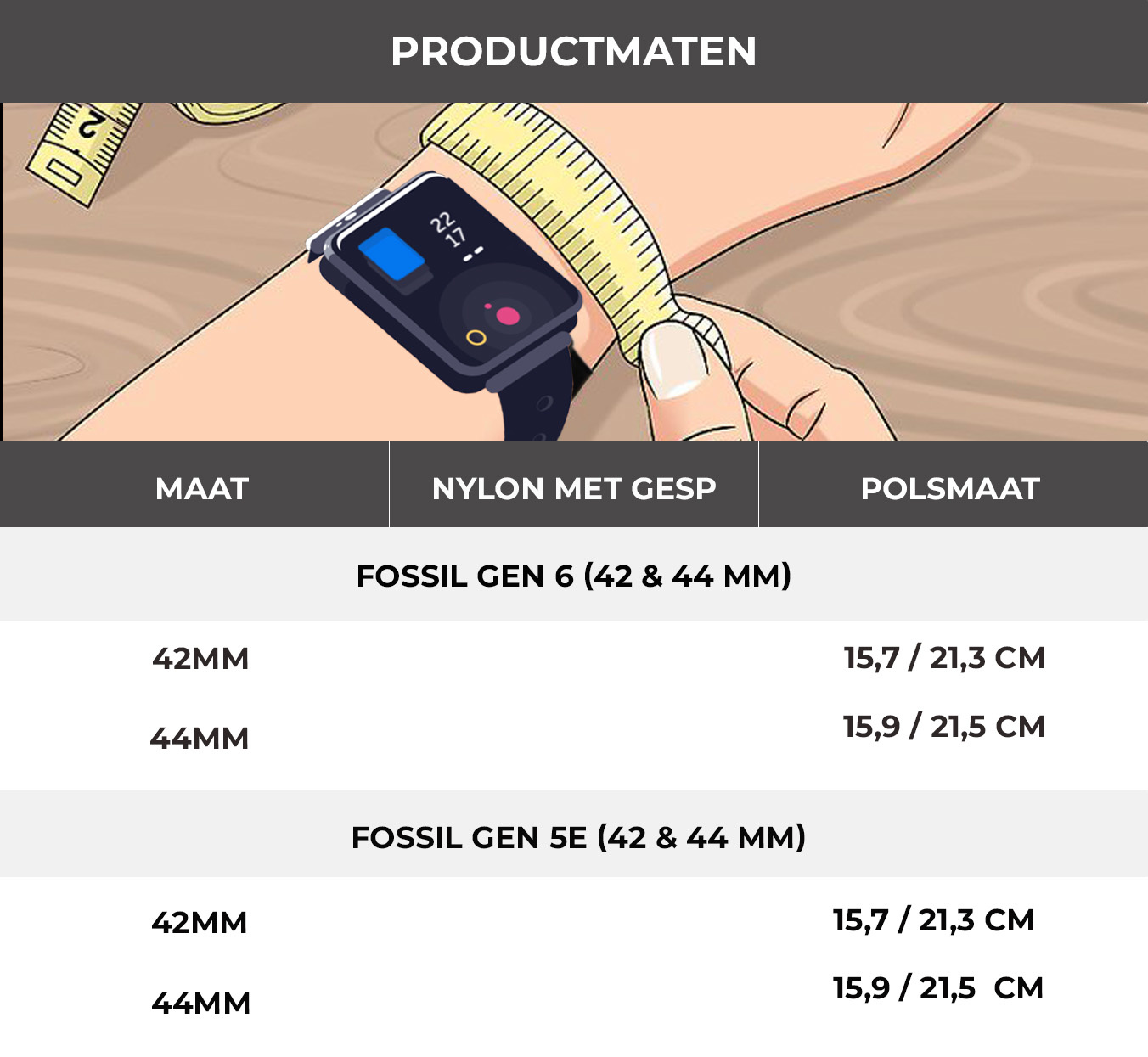 Tabelle mit Uhrengrößen. Person misst Handgelenk mit Maßband. Textbeschriftung.