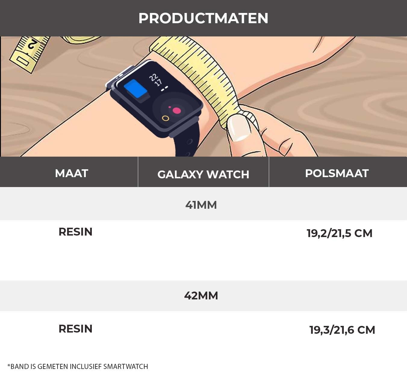 Eine Illustration zeigt eine Smartwatch, ein Maßband und ein Handgelenk mit einer Messtabelle.