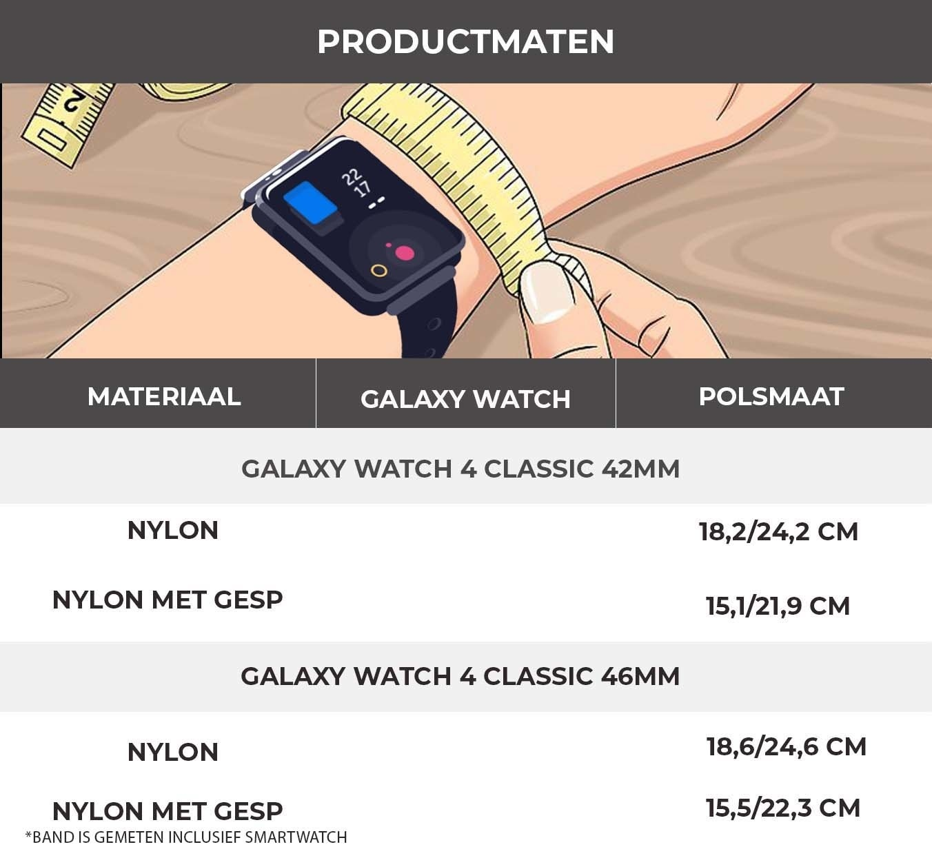 Eine Person, die ein Handgelenk mit einem Maßband neben einer Smartwatch misst, mit Texttabelle unten.