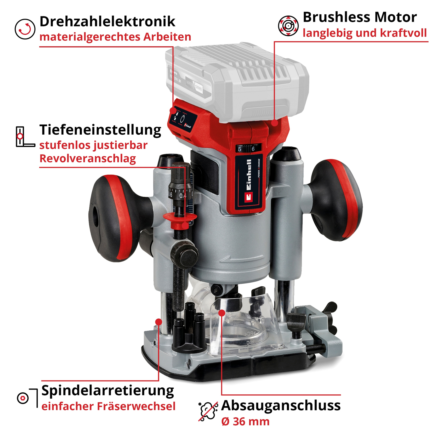 Elektrowerkzeug mit beschrifteten Teilen. Grau, rot und schwarz mit Akku.