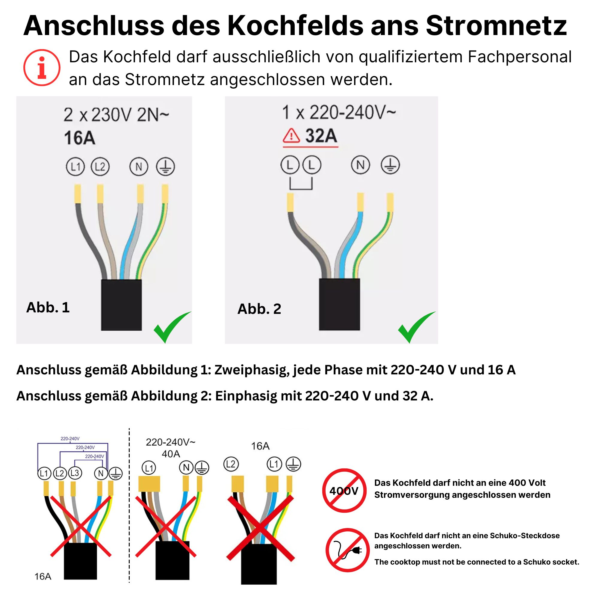 Diagramme mit elektrischen Anschlüssen für ein Kochfeld.