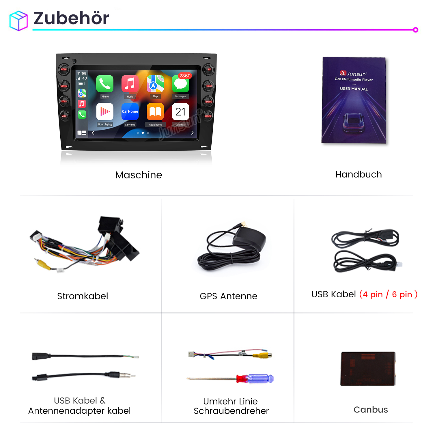 Auto-Multimedia-Player mit Zubehör: Kabel, GPS-Antenne, Handbuch und Schraubendreher.