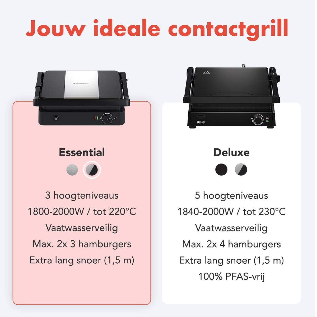 Two black contact grills with details and specs, pink background.