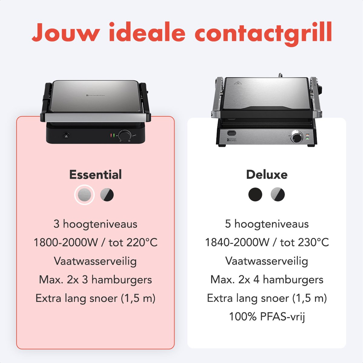 Two contact grills, one labeled Essential and the other Deluxe. Information about both is visible.