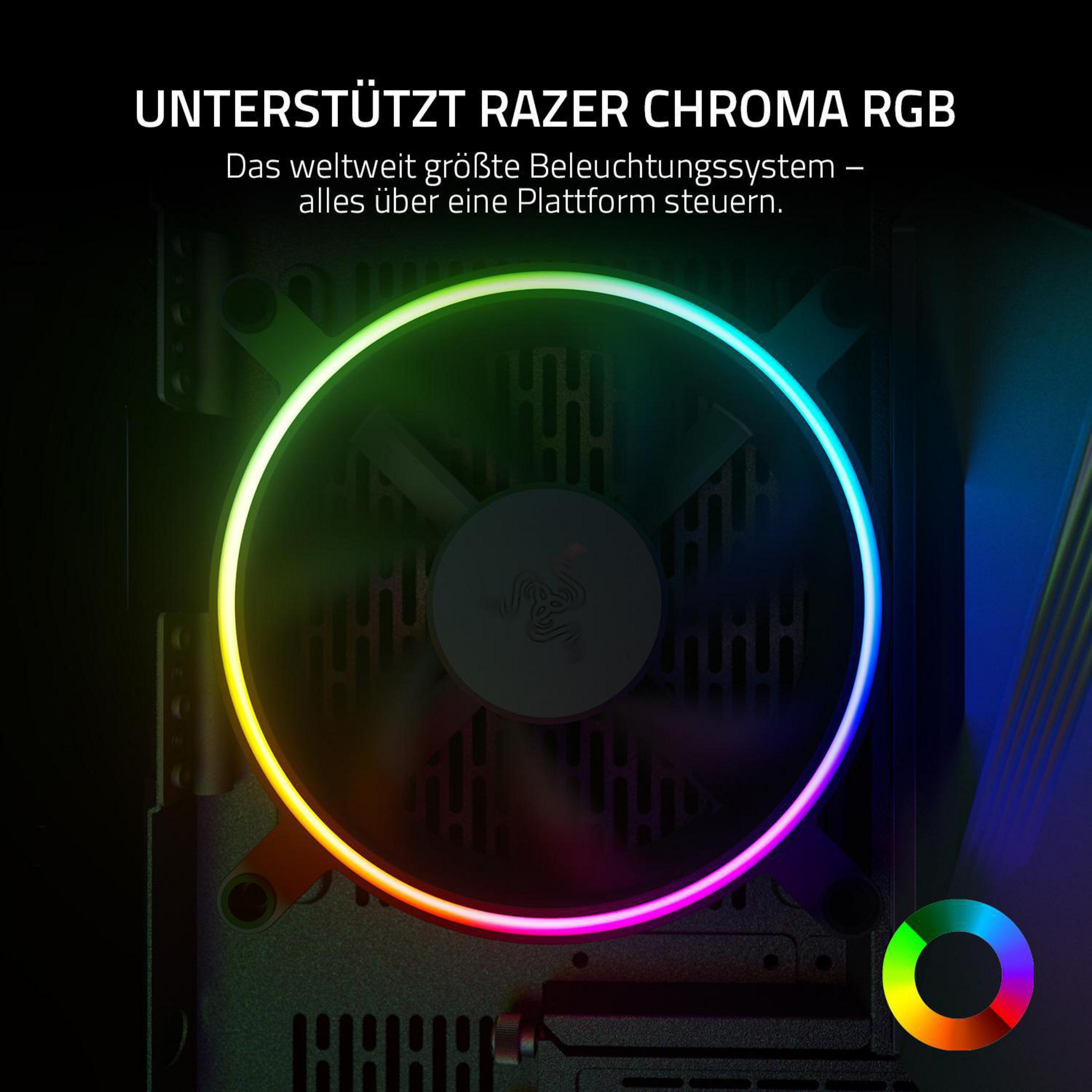 Wentylator z tęczowym pierścieniem świetlnym. Ma czarne tło.