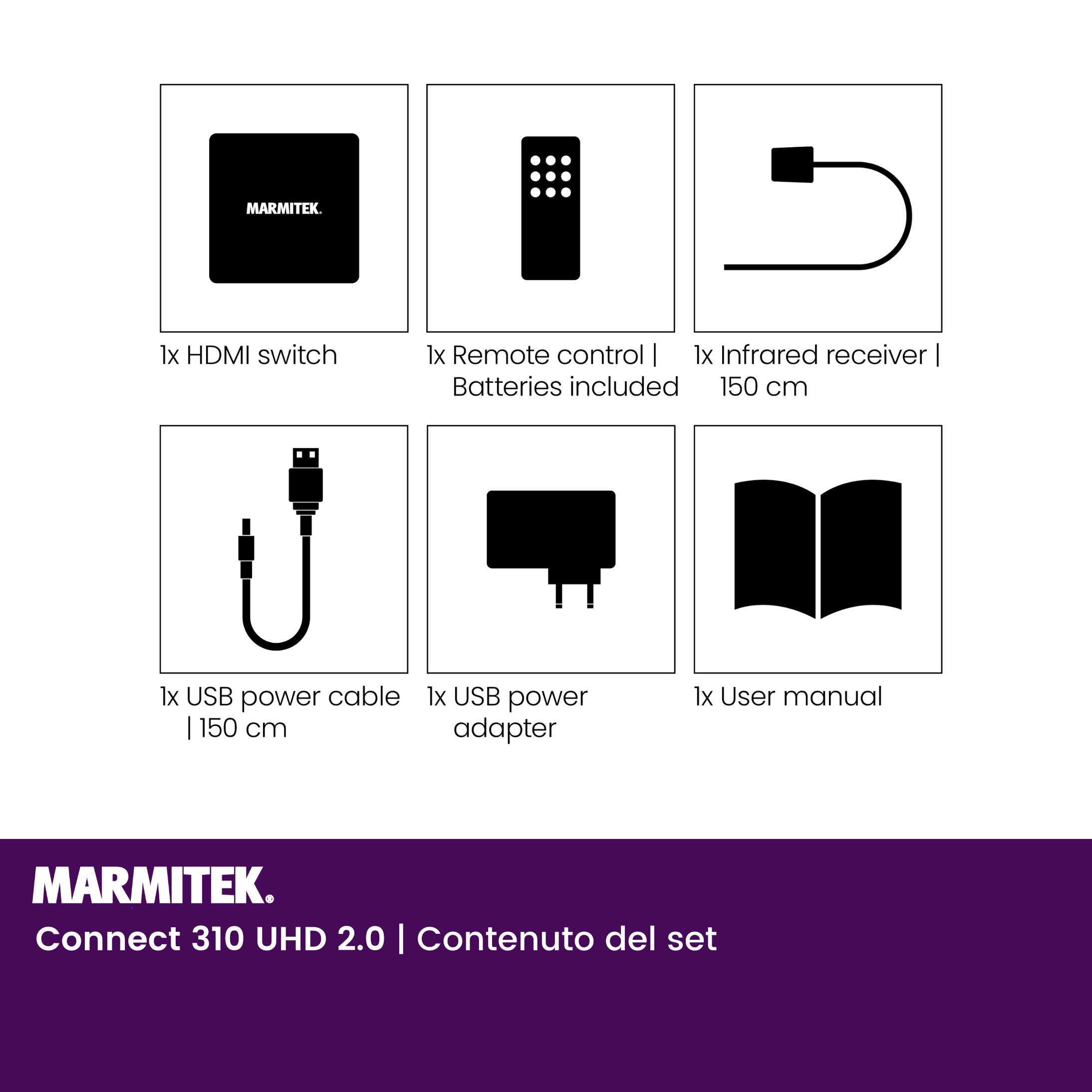 Diagramma con sei caselle che mostrano elementi: interruttore HDMI, telecomando, ricevitore IR, cavo USB, adattatore, manuale.