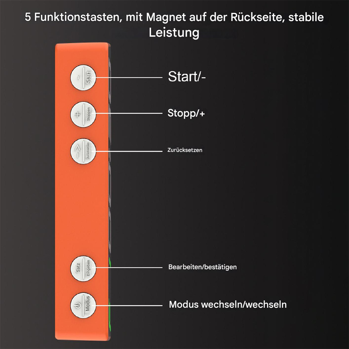 Ein oranges Gerät mit beschrifteten Knöpfen: Start, Stop, Zurücksetzen, Bearbeiten, Modus.