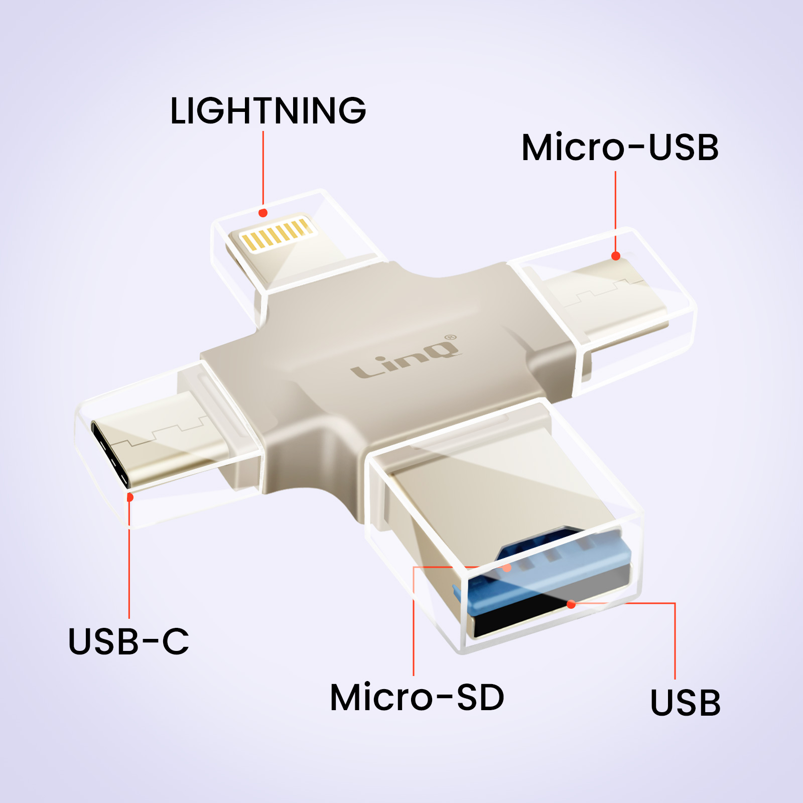 Silberner Multiport-Adapter mit USB-, USB-C-, Micro-USB- und Lightning-Anschlüssen.