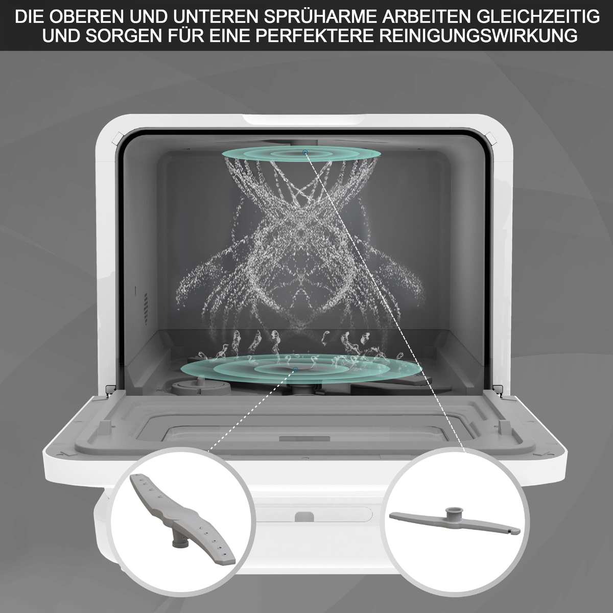 Geschirrspüler-Innenraum mit Sprüharmen. Obere und untere Sprüharme in Kreisen hervorgehoben.