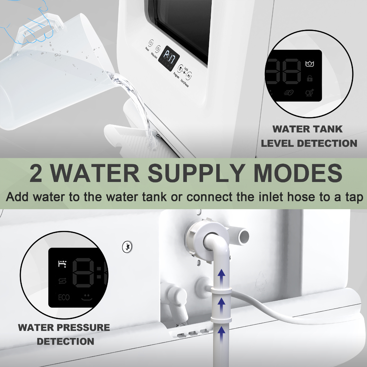 Eine weiße Maschine mit Wasserzufuhr und Wasserstandserkennung.