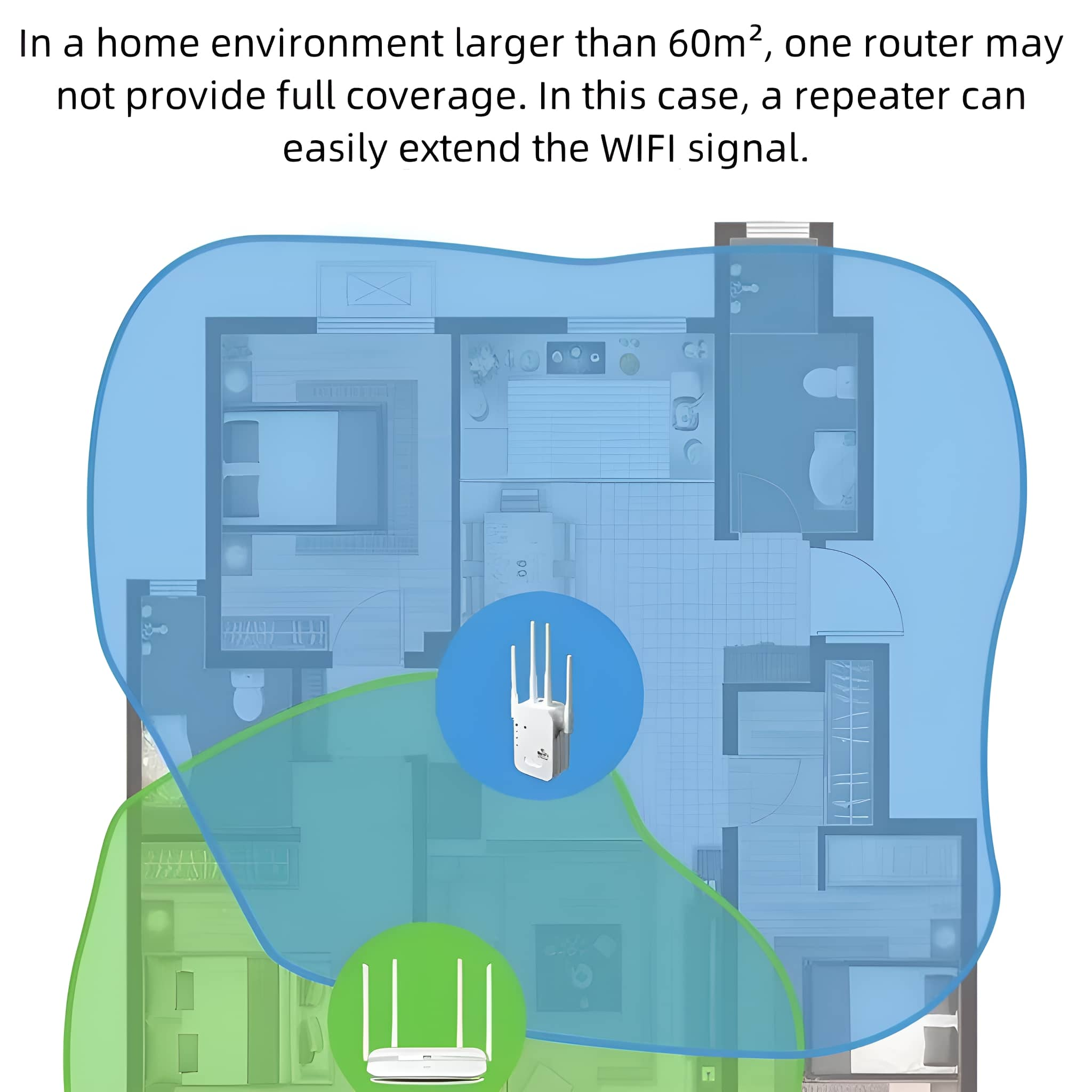 Diagramm der WLAN-Abdeckung eines Hauses mit Router und Repeater.