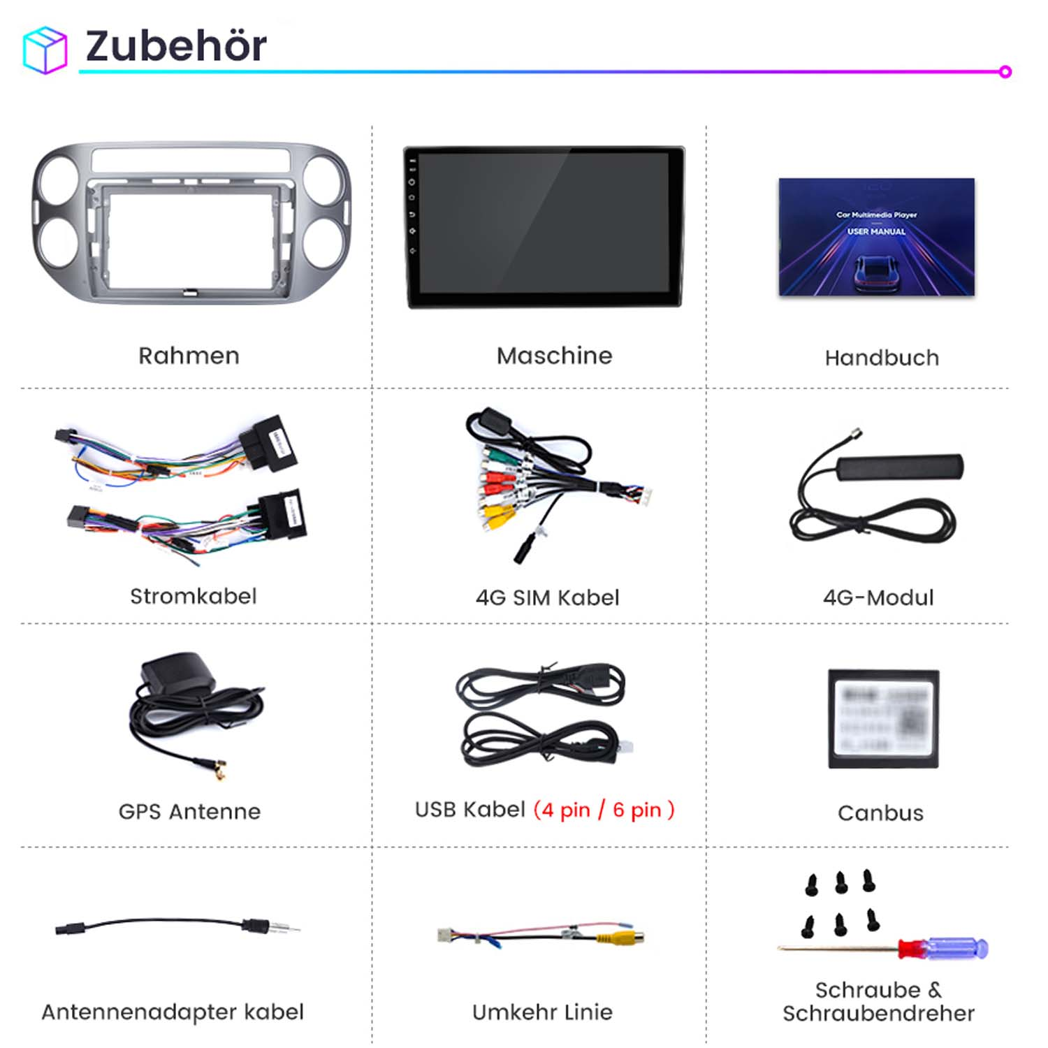 Verschiedenes Zubehör für Car-Multimedia-Player: Rahmen, Bildschirm, Kabel und Handbuch.