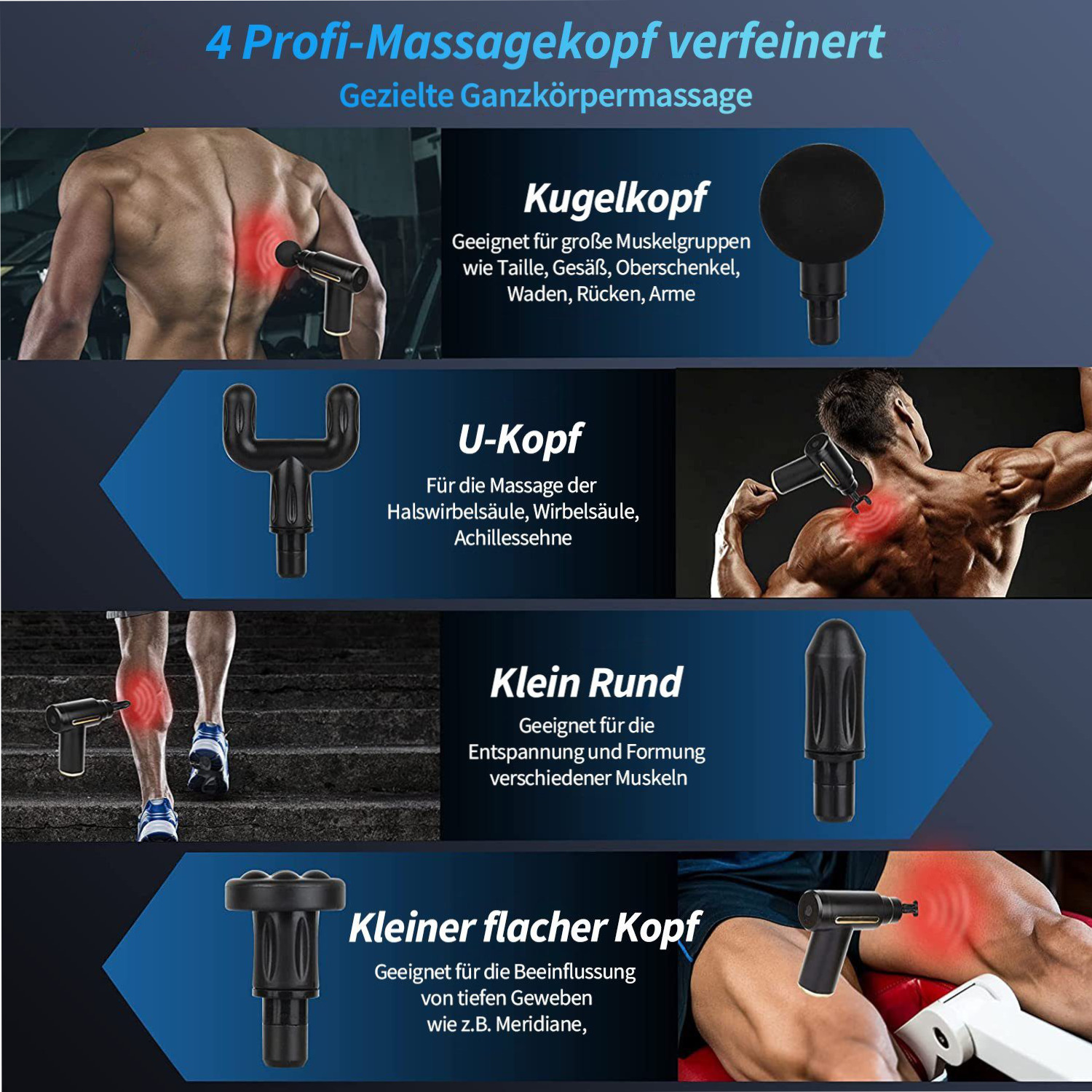 Diagramm der Massageköpfe für eine Massagepistole mit Bildern und Beschreibungen.