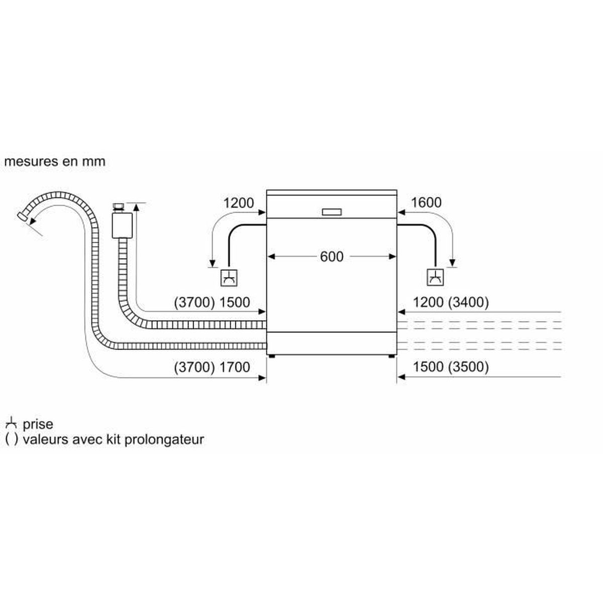 Ein Diagramm mit Maßen und einem Wasserzulauf/-ablauf für die Installation eines Geschirrspülers.