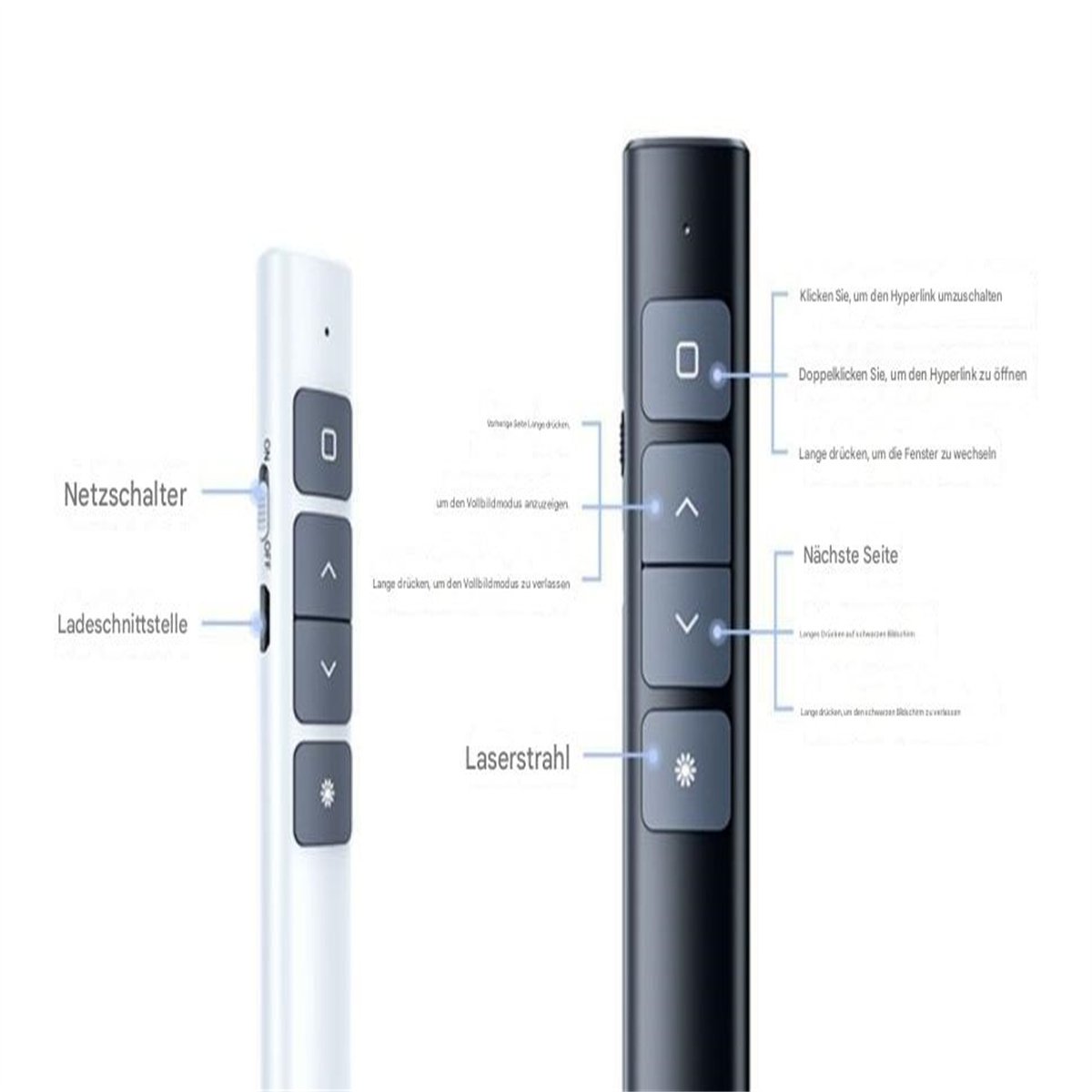 Zwei Präsentations-Laserpointer mit Knöpfen und Beschriftungen auf weißem Hintergrund.