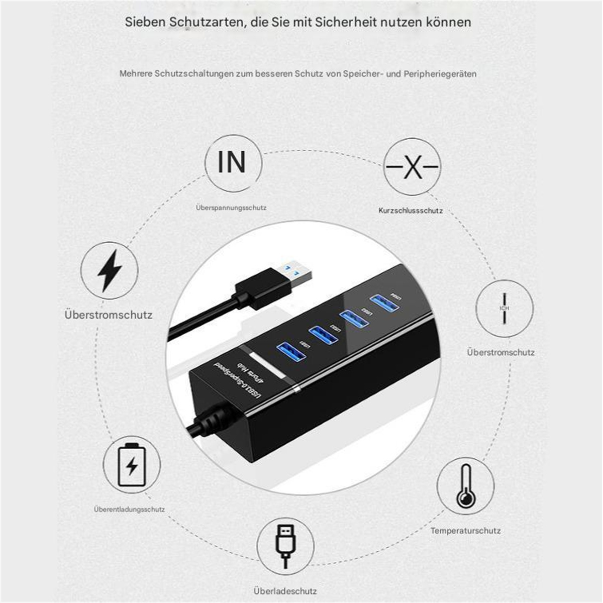 Ein schwarzer USB-Hub mit mehreren Anschlüssen, umgeben von Symbolen, darunter Blitz und Thermometer.