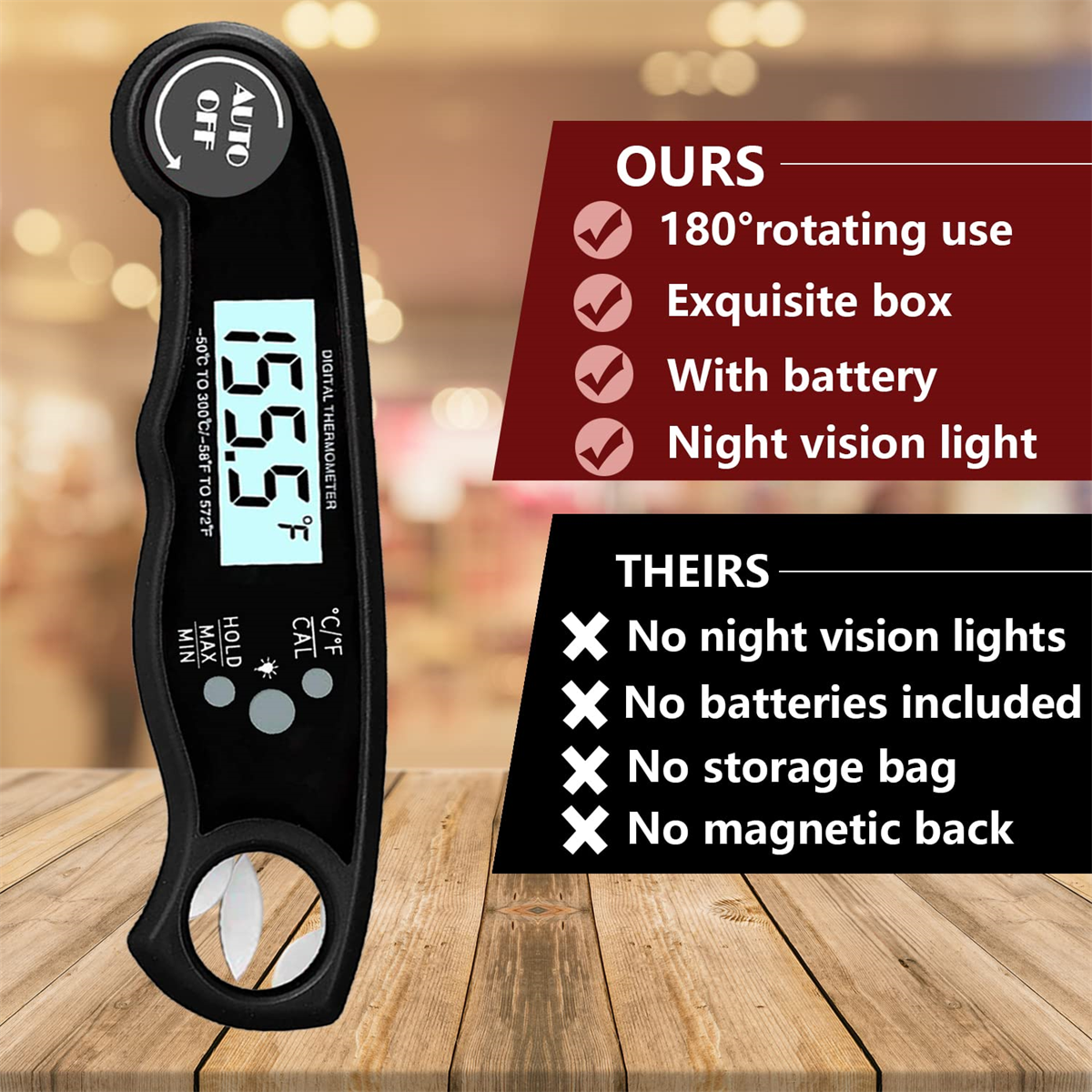 Digitales Thermometer mit schwarzem Gehäuse. Weißer Bildschirm zeigt Temperatur an.
