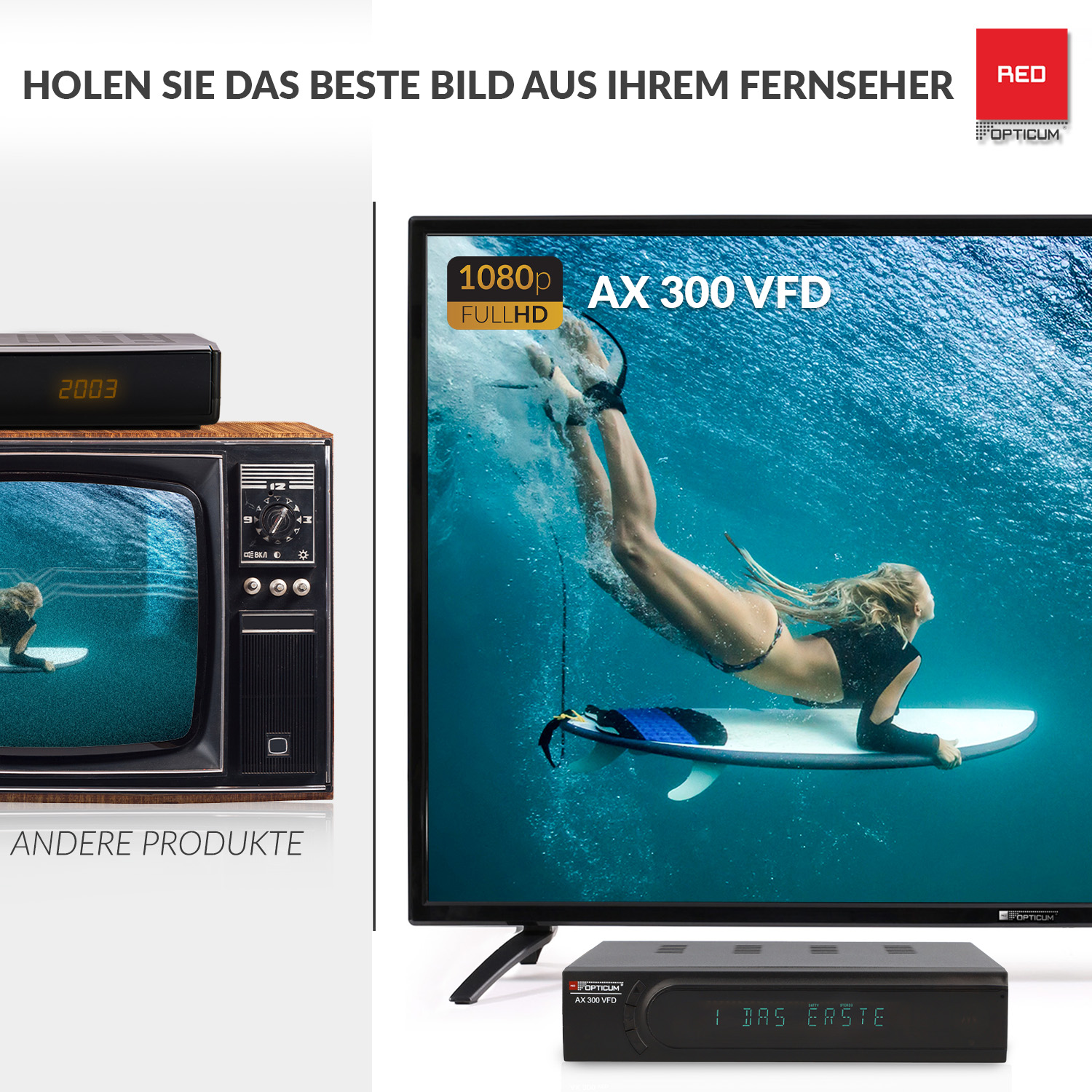 Zwei Fernseher, einer alt, einer neu, mit einer schwarzen Set-Top-Box dazwischen.