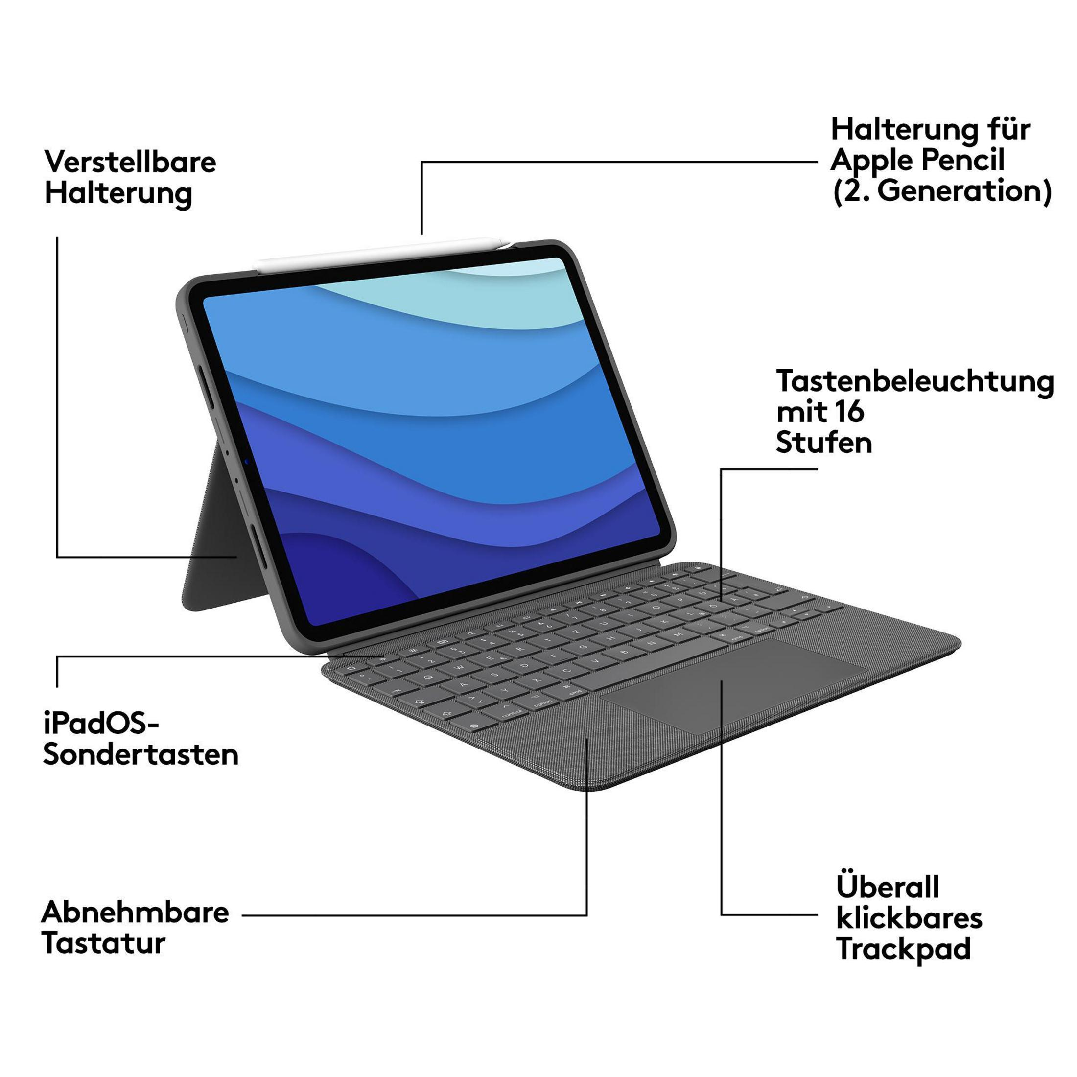 iPad Pro z etui z klawiaturą. Klawiatura jest podłączona i w użyciu.
