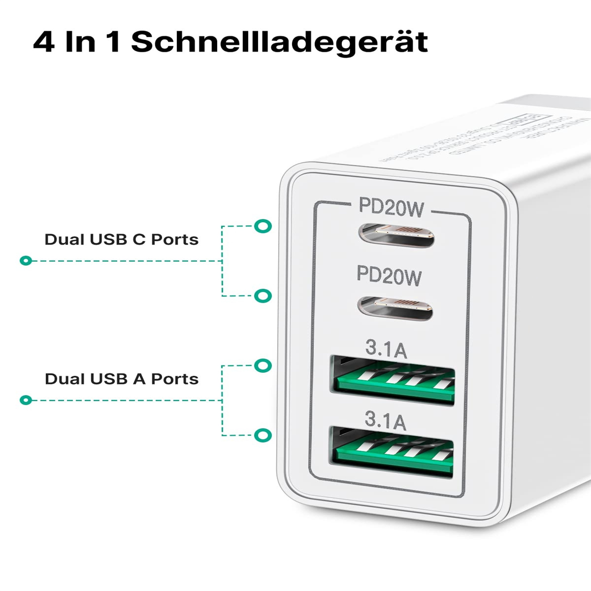 Weißes 4-in-1-Ladegerät mit Dual-USB-C- und USB-A-Anschlüssen. Text kennzeichnet Anschlüsse. Weißer Hintergrund.