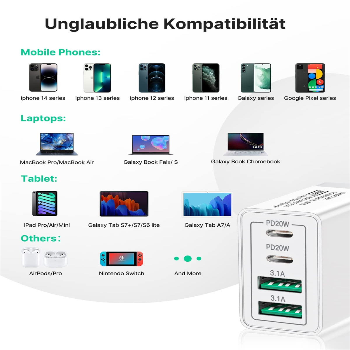 Diagramm, das verschiedene Telefone, Laptops, Tablets und andere Geräte zeigt, die mit einem Ladegerät kompatibel sind.