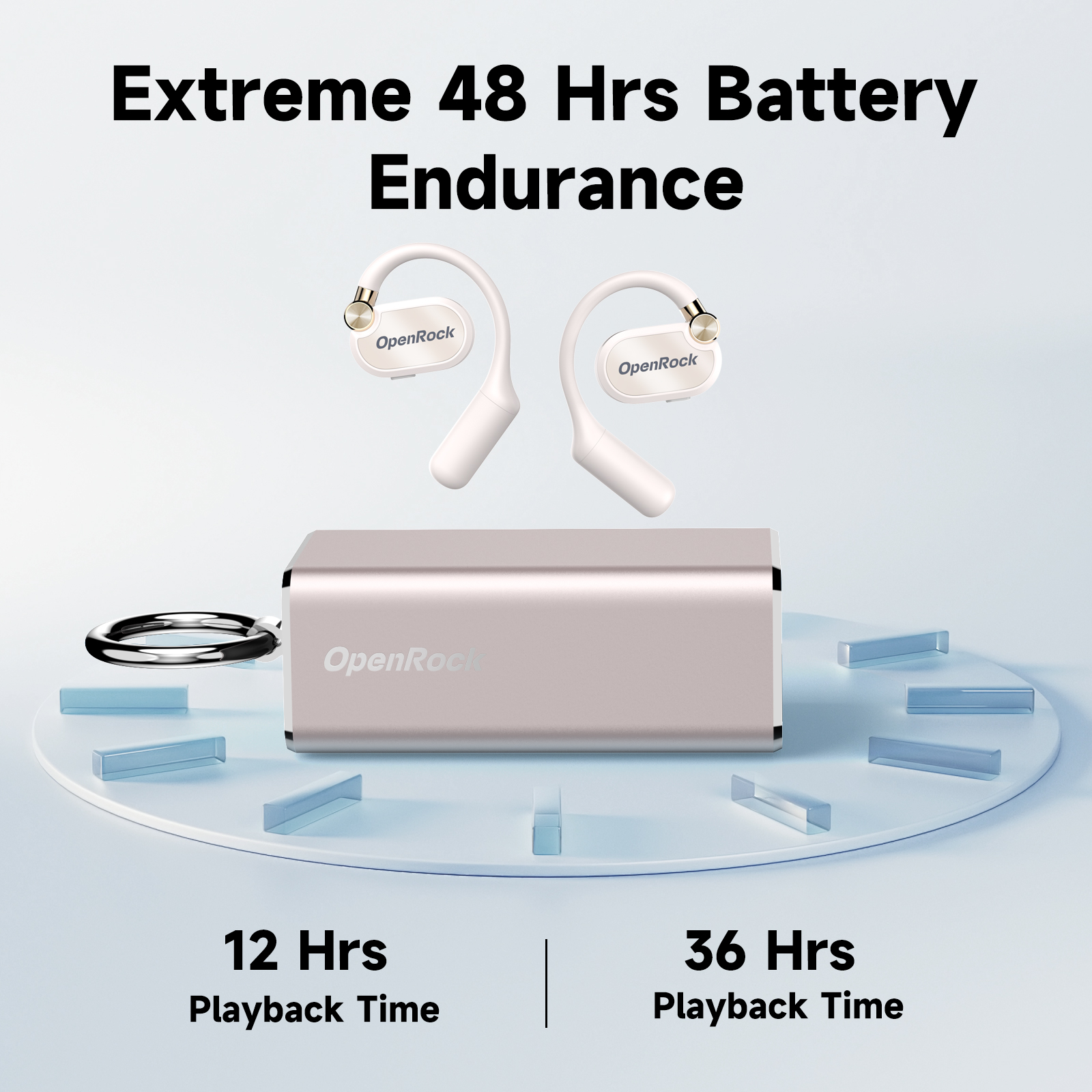 White and gold earbuds and charging case on a blue surface. Text indicates 12 and 36 hours of playback time.