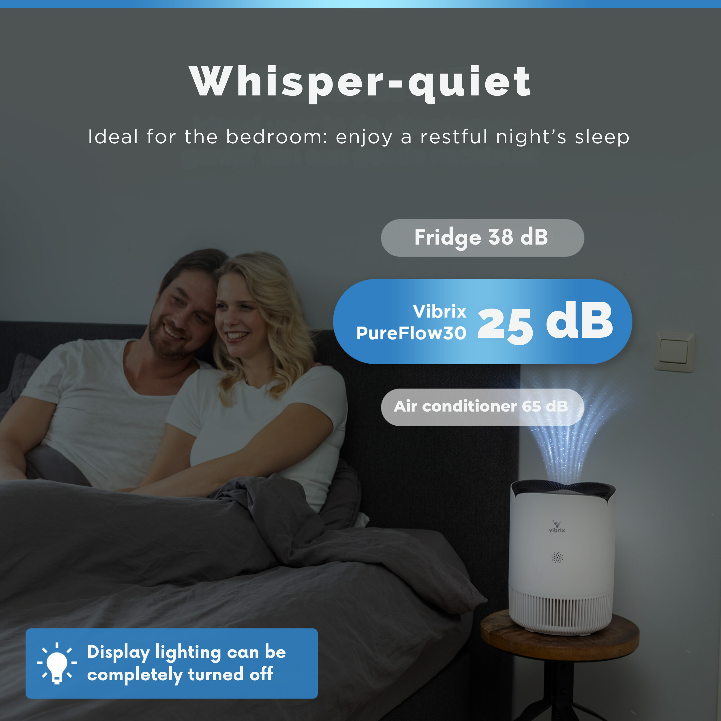 Ein Paar im Bett mit Luftreiniger, der einen niedrigen Geräuschpegel und ein Glühbirnensymbol zeigt.