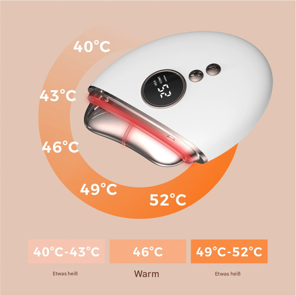 Weißes Gerät, das Temperaturmesswerte in Celsius anzeigt, mit orangefarbenen Wärmekartengradienten darum herum.