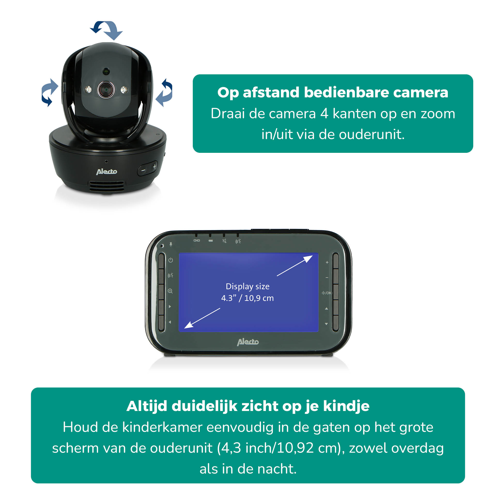 Baby monitor with camera. The screen shows display size. Texts are shown on green background.