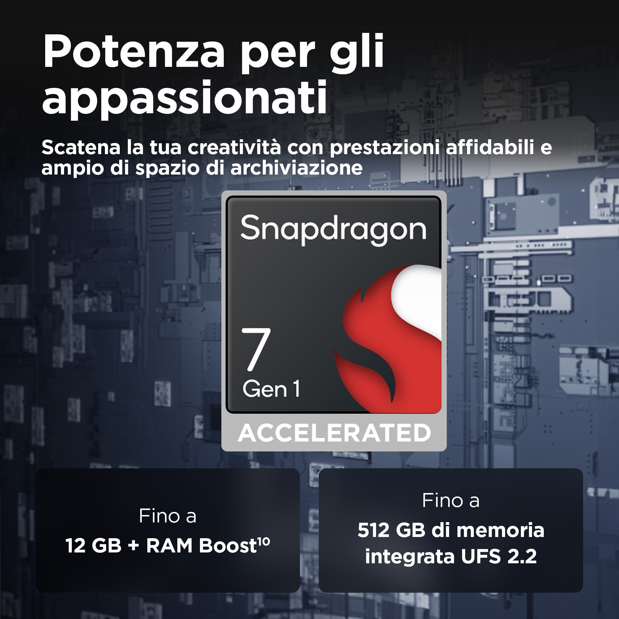 Grafika z logo procesora Snapdragon i tekstem o wydajności, pamięci i pojemności pamięci masowej.