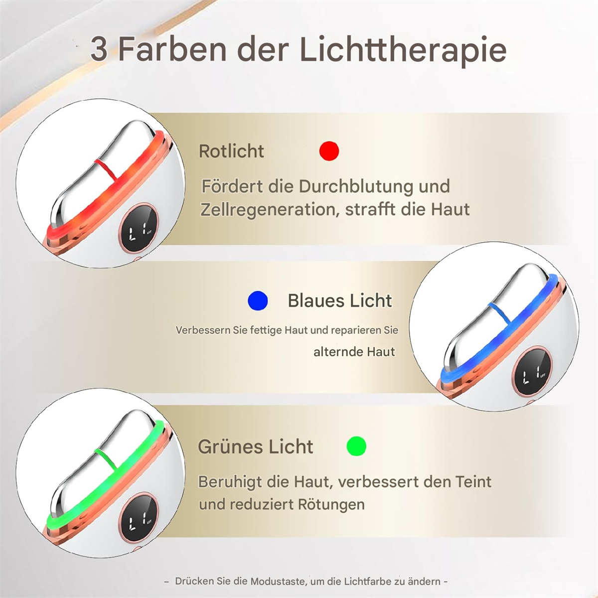 Diagramm, das drei verschiedene Farben von Lichttherapiegeräten und deren Funktionen zeigt.