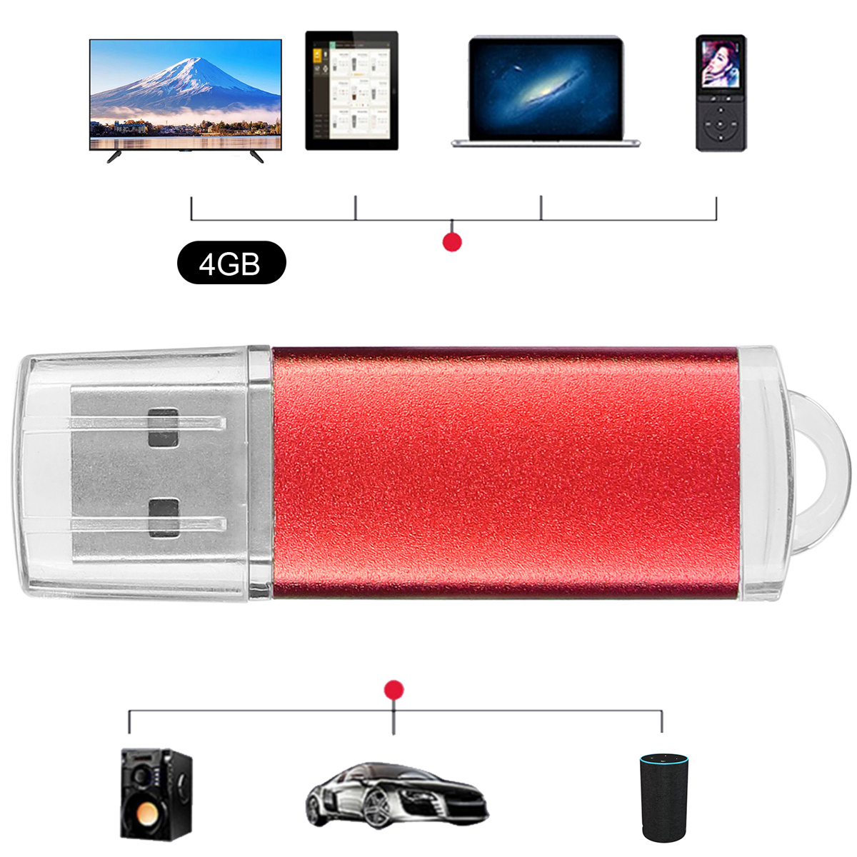 Roter USB-Stick mit Elektronik im Hintergrund. Symbole für Geräte. Weißer Hintergrund.