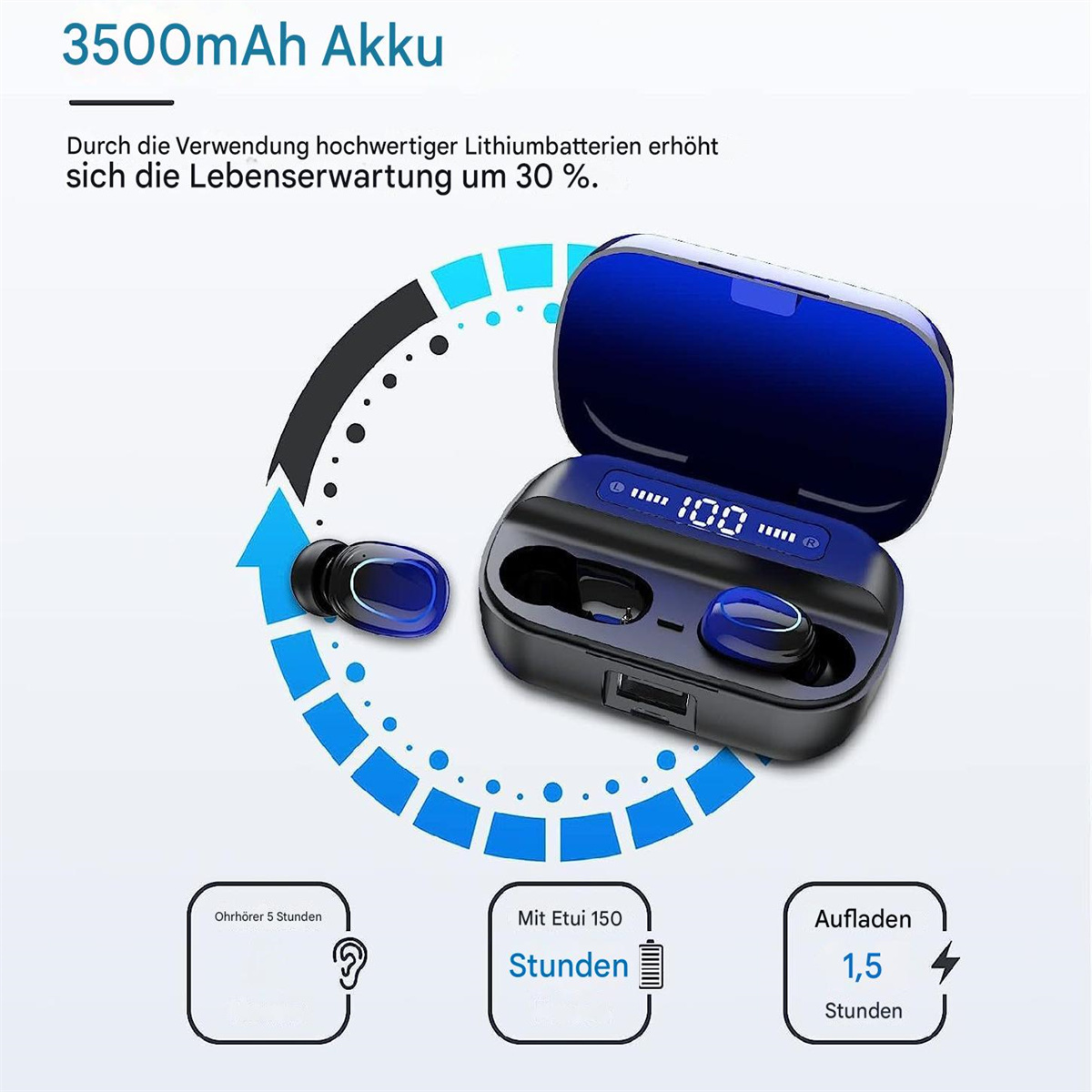 Ohrhörer in einem Ladeetui mit Batteriestandsanzeige.