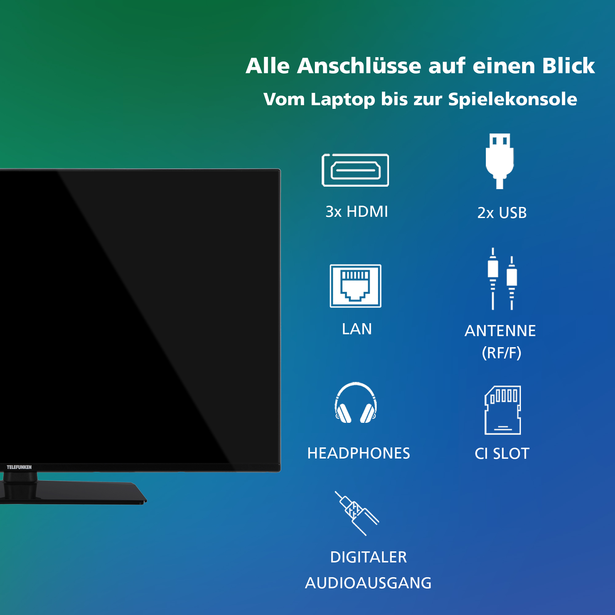 Ein Fernseher, der Anschlüsse zeigt. Text: HDMI, USB, LAN, Antenne, Kopfhörer, CI-Slot, Digitaler Audioausgang.