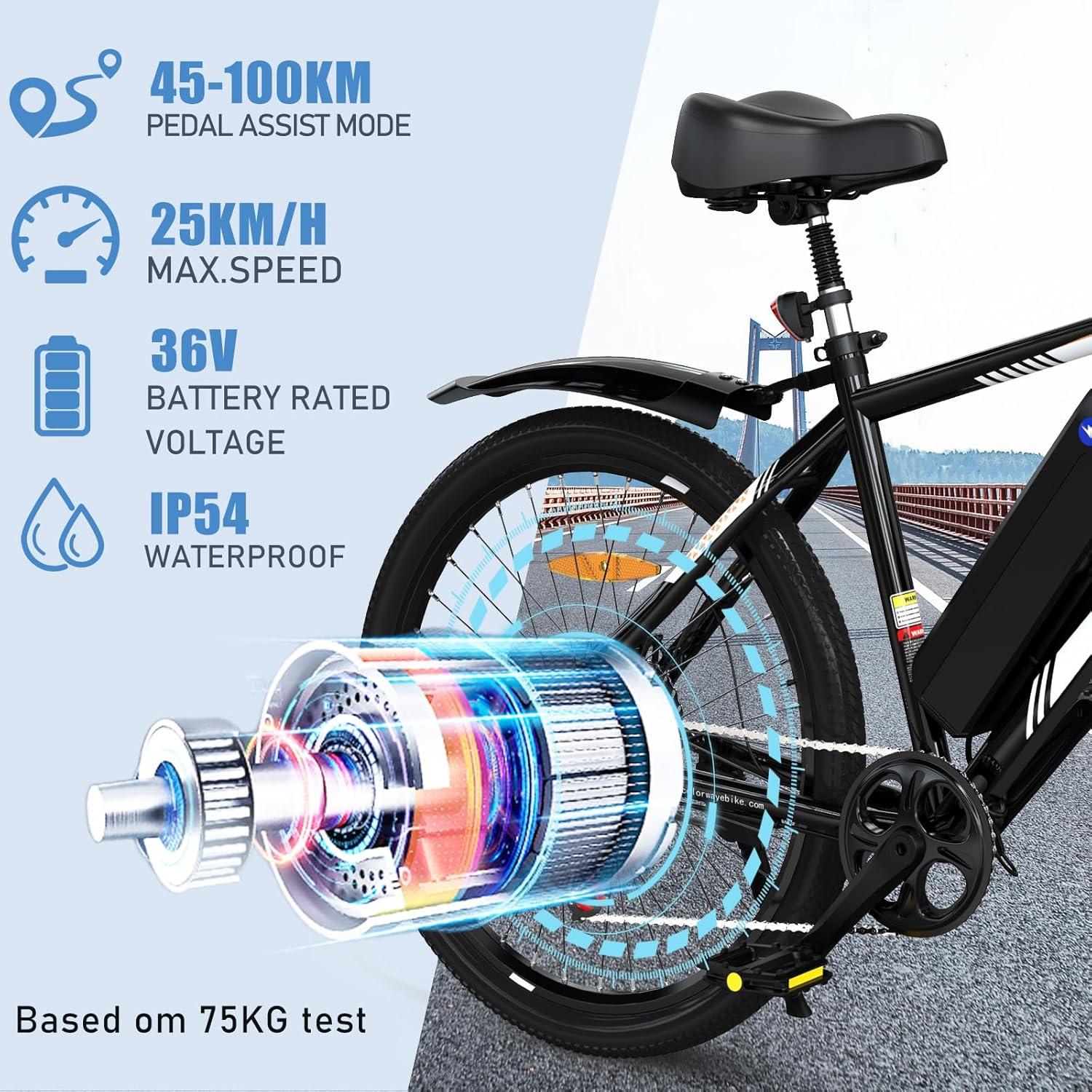 Rower elektryczny z infografikami: prędkość 25km/h, bateria 36V, wodoodporny i wspomaganie pedałowania do 100km.
