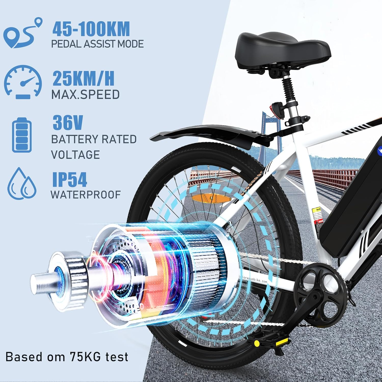 Una bicicleta eléctrica con infografías detalladas sobre velocidad, voltaje y funciones impermeables, sobre un fondo blanco.