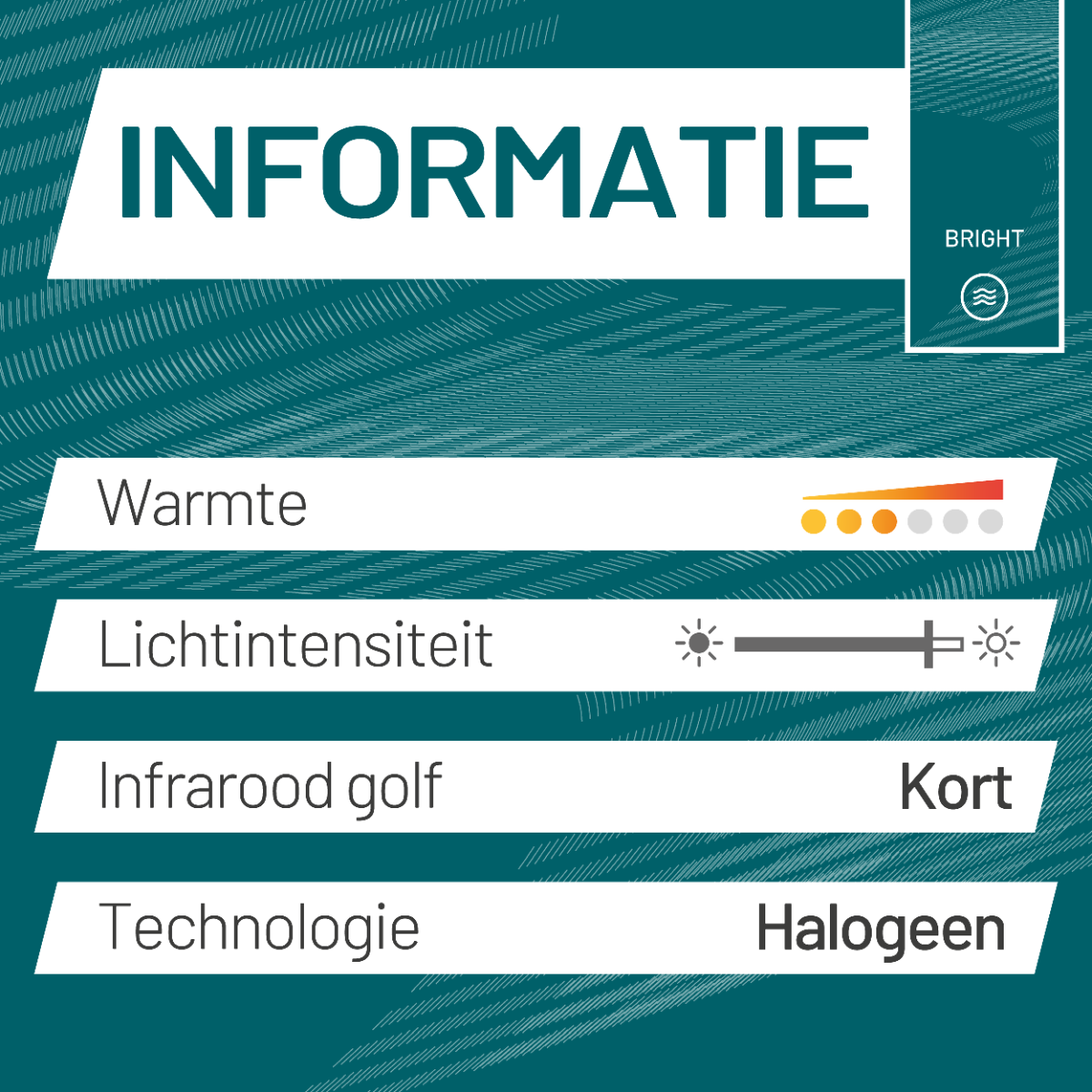 Informatie over warmte, lichtintensiteit, infrarode golf en halogeentechnologie in een diagram.