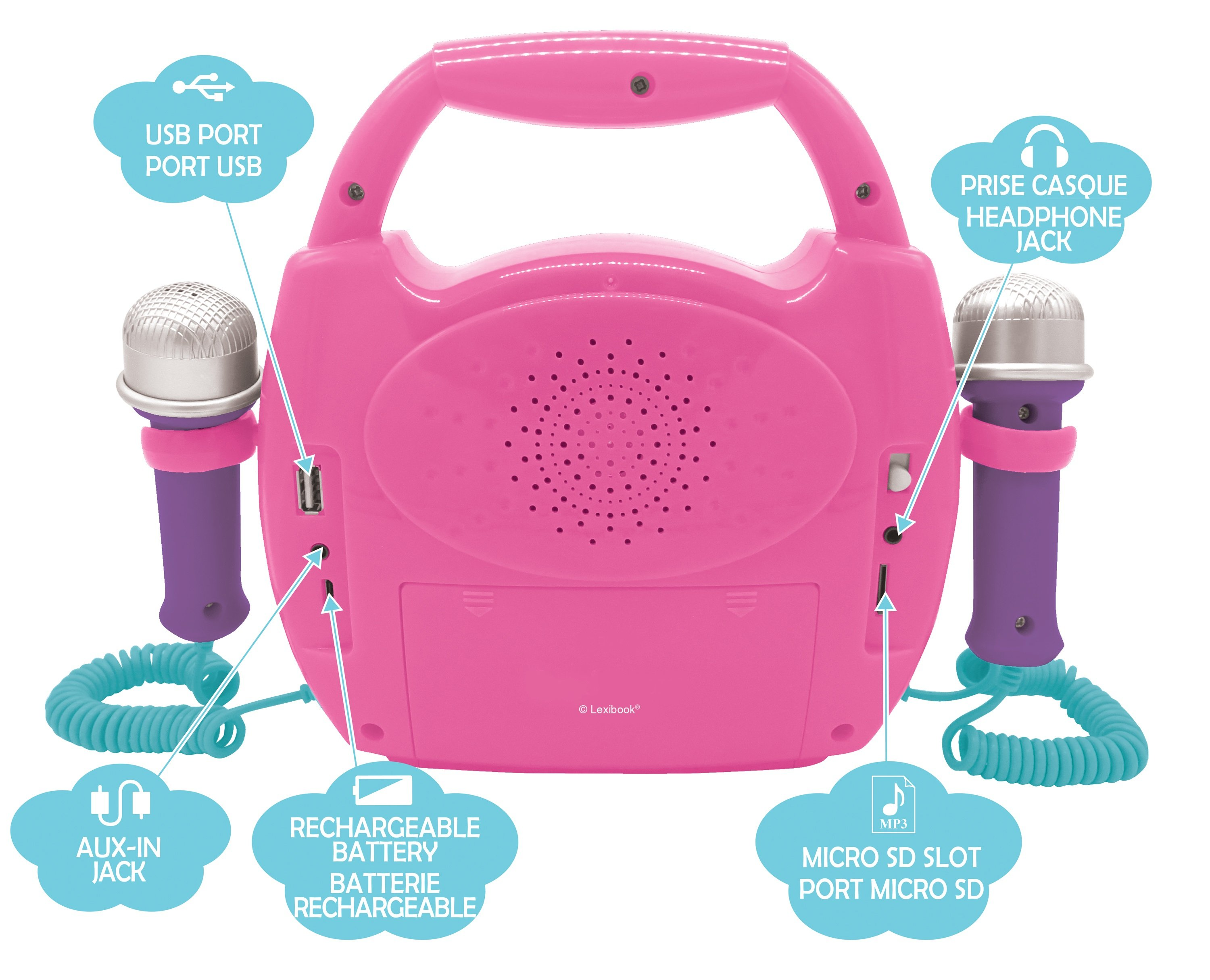 Różowa zabawka z mikrofonami i oznaczonymi funkcjami.