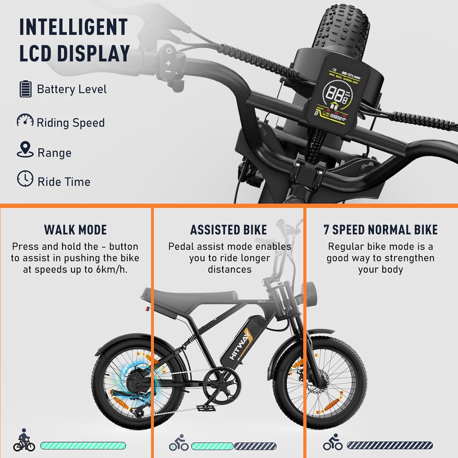 Ein Elektrofahrrad mit LCD-Display und Text über verschiedene Modi und Geschwindigkeiten.